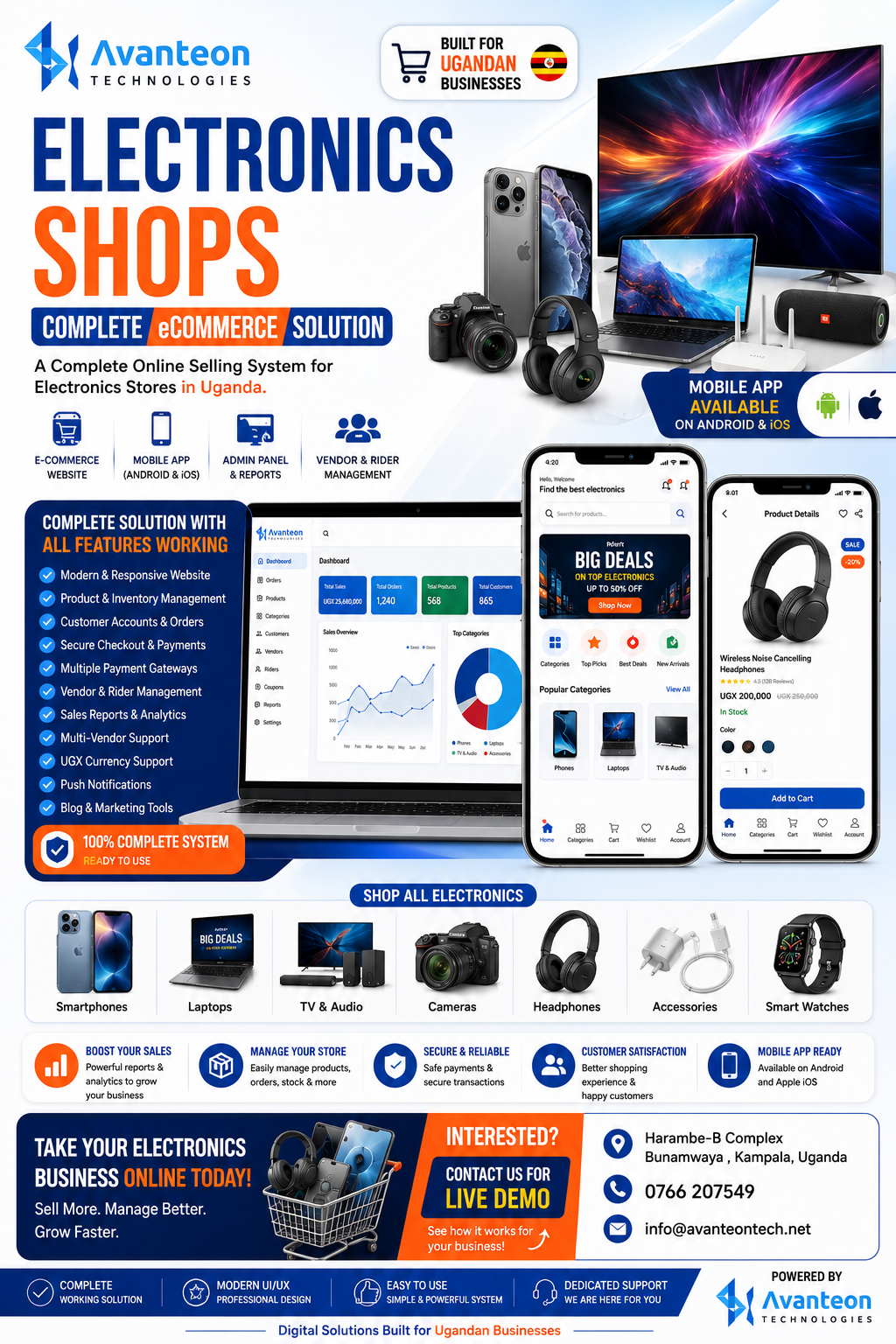 Electronics Shop eCommerce Website & Mobile App
